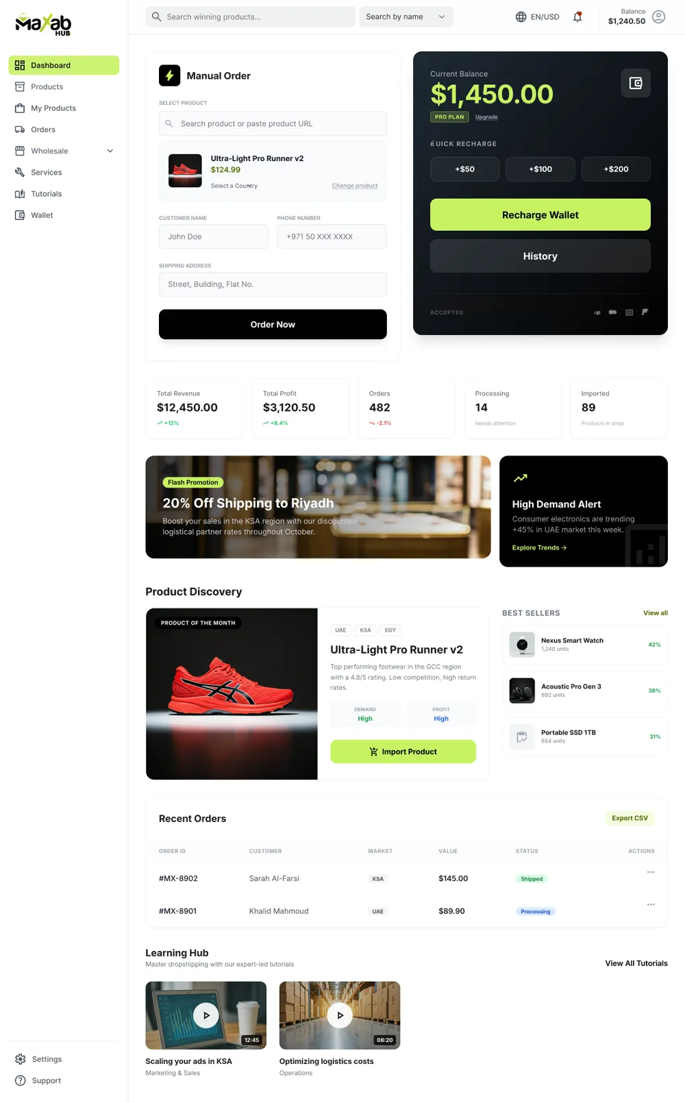 maxab.ai Dashboard